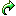 Active Transfers